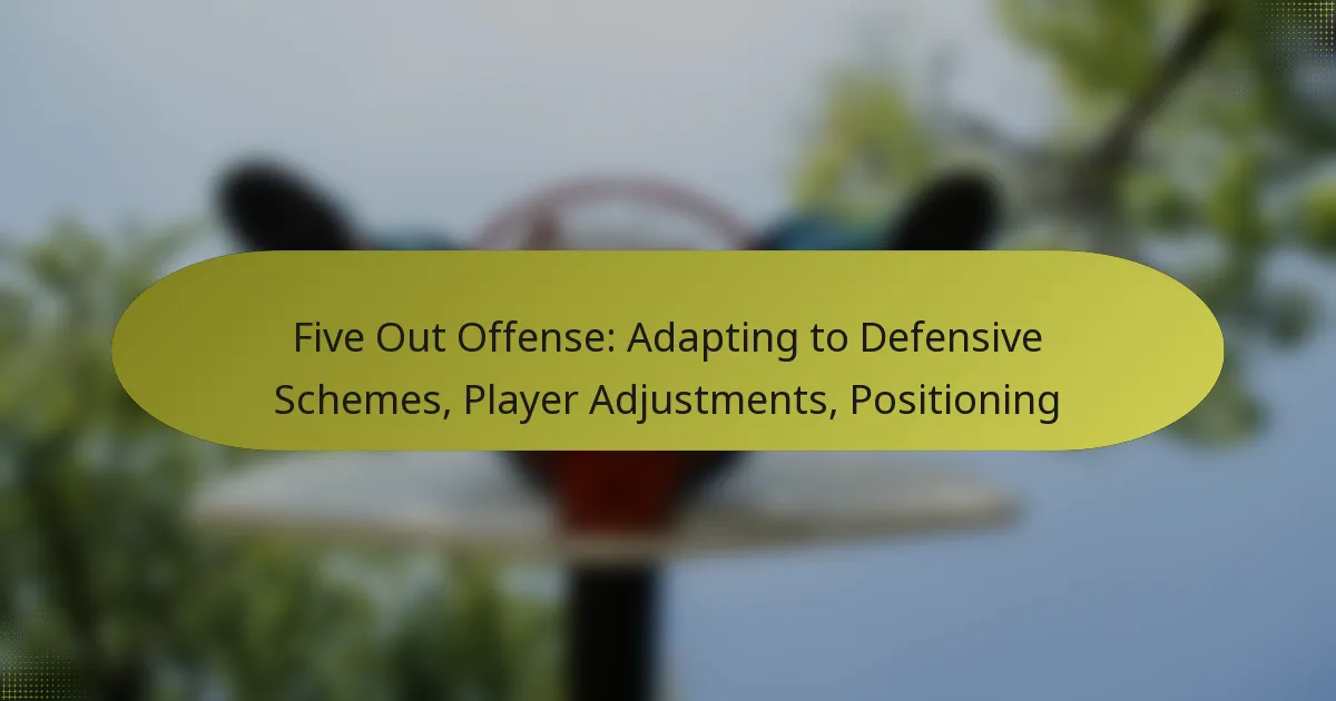 Five Out Offense: Adapting to Defensive Schemes, Player Adjustments, Positioning