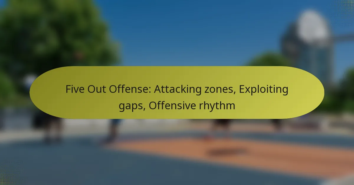 Five Out Offense: Attacking zones, Exploiting gaps, Offensive rhythm