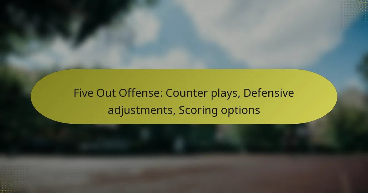 Five Out Offense: Counter plays, Defensive adjustments, Scoring options