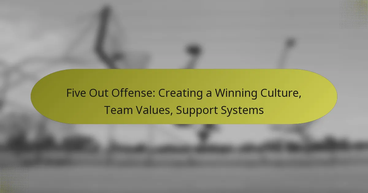 Five Out Offense: Creating a Winning Culture, Team Values, Support Systems