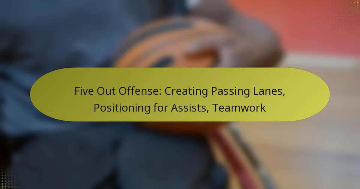 Five Out Offense: Creating Passing Lanes, Positioning for Assists, Teamwork