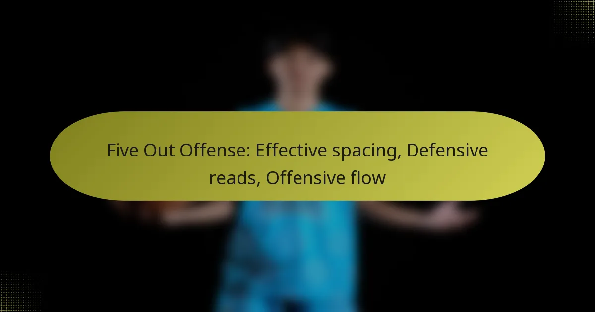 Five Out Offense: Effective spacing, Defensive reads, Offensive flow