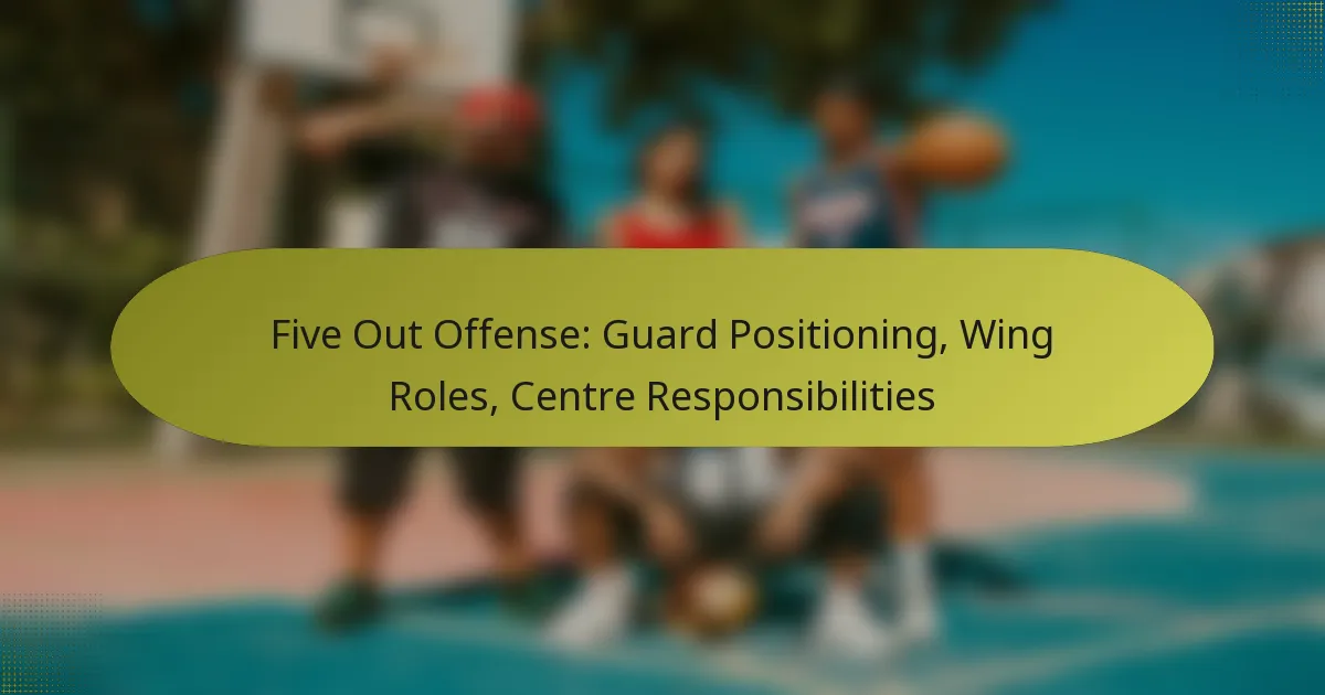Five Out Offense: Guard Positioning, Wing Roles, Centre Responsibilities
