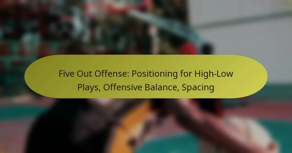Five Out Offense: Positioning for High-Low Plays, Offensive Balance, Spacing