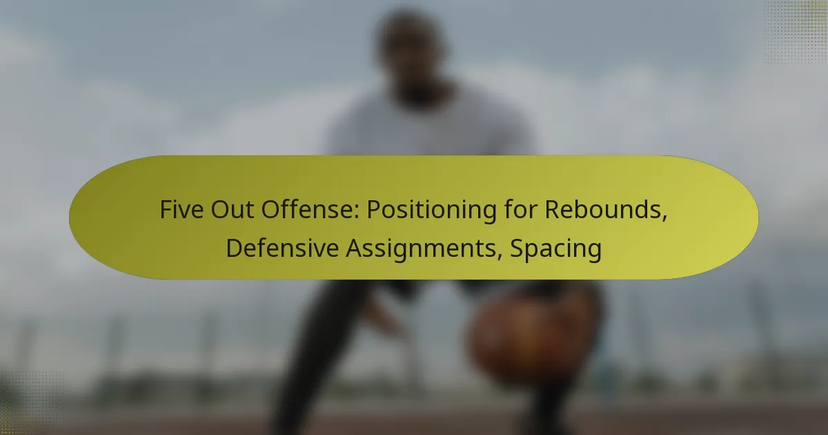 Five Out Offense: Positioning for Rebounds, Defensive Assignments, Spacing