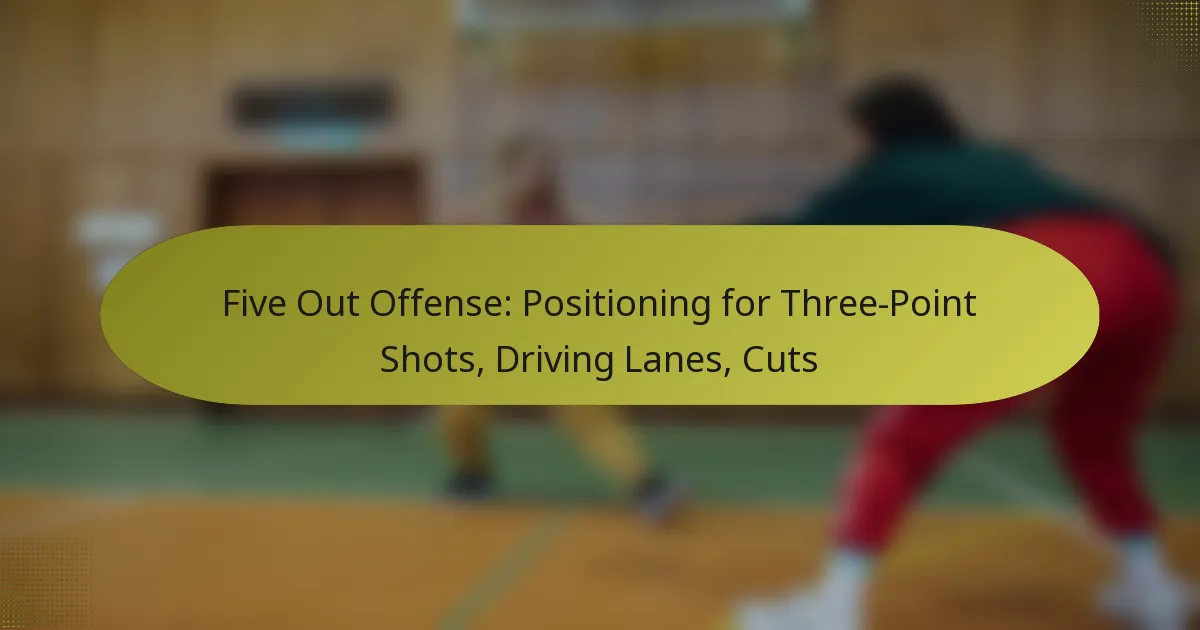 Five Out Offense: Positioning for Three-Point Shots, Driving Lanes, Cuts