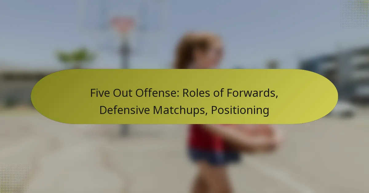 Five Out Offense: Roles of Forwards, Defensive Matchups, Positioning