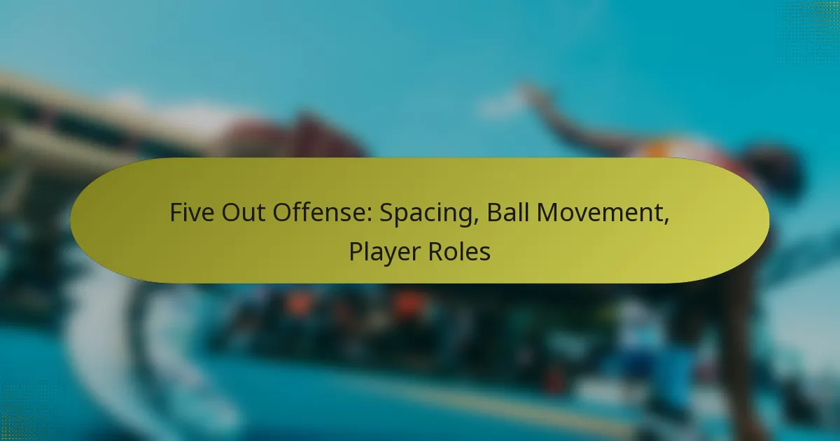 Five Out Offense: Spacing, Ball Movement, Player Roles