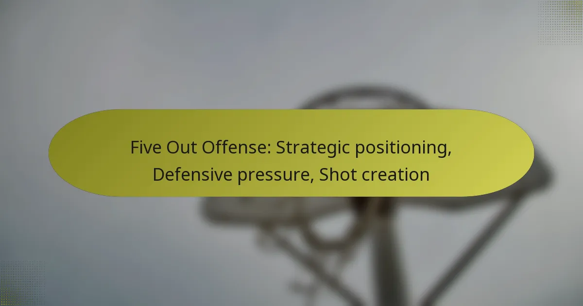 Five Out Offense: Strategic positioning, Defensive pressure, Shot creation