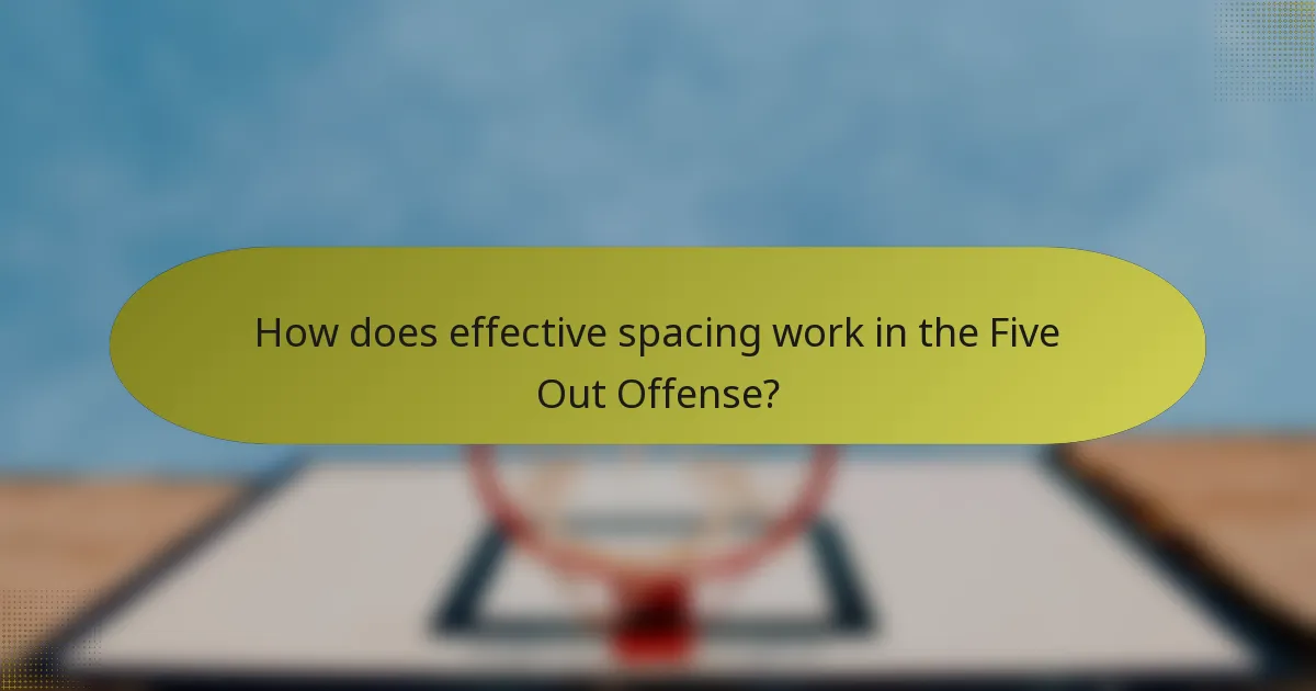 How does effective spacing work in the Five Out Offense?