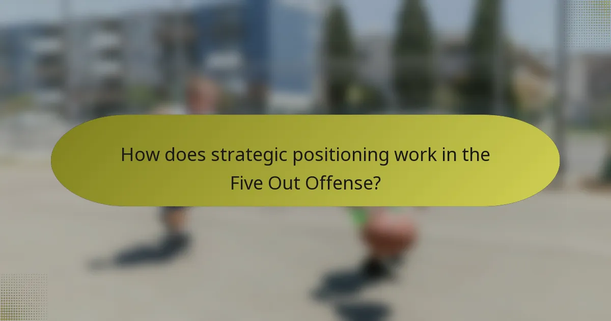 How does strategic positioning work in the Five Out Offense?