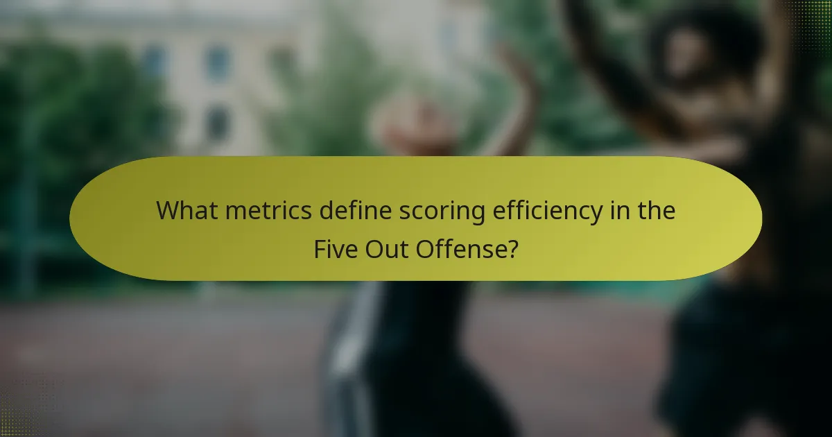 What metrics define scoring efficiency in the Five Out Offense?