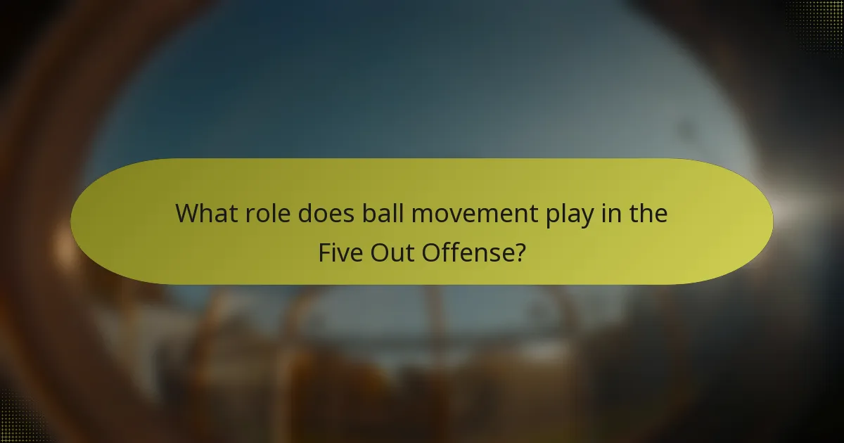 What role does ball movement play in the Five Out Offense?